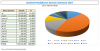 StatistikDomain.ID-2016.png