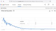 google trends.jpg