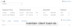 maintain client load-ols.png