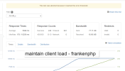 frankenphp-maintainload.png